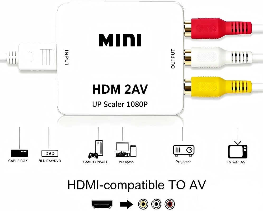 Hdmi Adapter Tablet - Boîtier convertisseur HDMI 1080P compatible avec