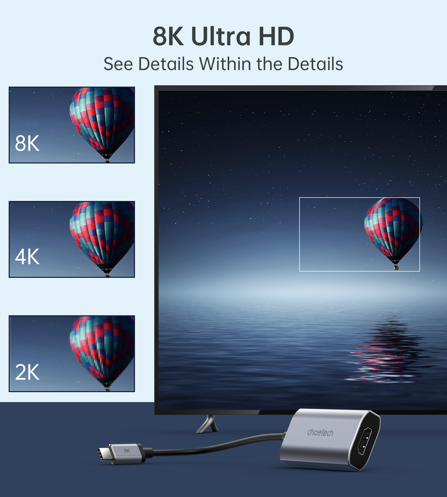 Adaptateur USB C vers HDMI 8K, - Hdmi Adapter Tablet avis et prix