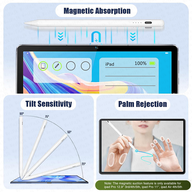 D'origine Apple Crayon 2ème Gé - Tablet Stylus Accessories avis et prix