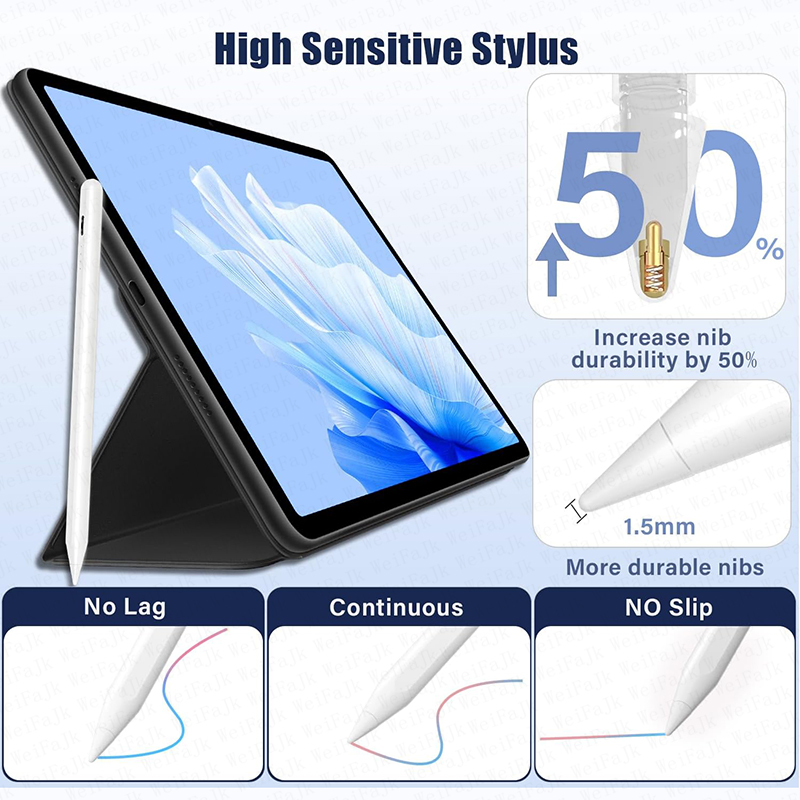 D'origine Apple Crayon 2ème Gé - Tablet Stylus Accessories avis et prix