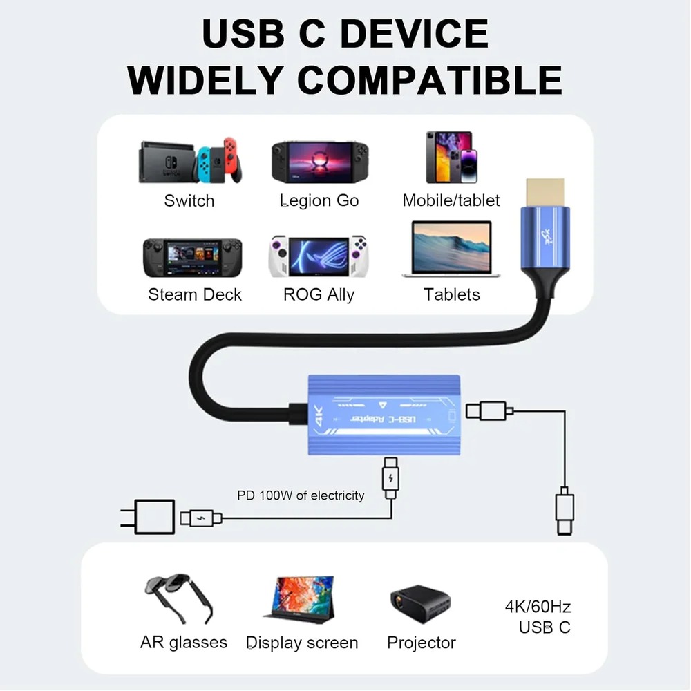 Adaptateur vidéo compatible HD - Hdmi Adapter Tablet avis et prix