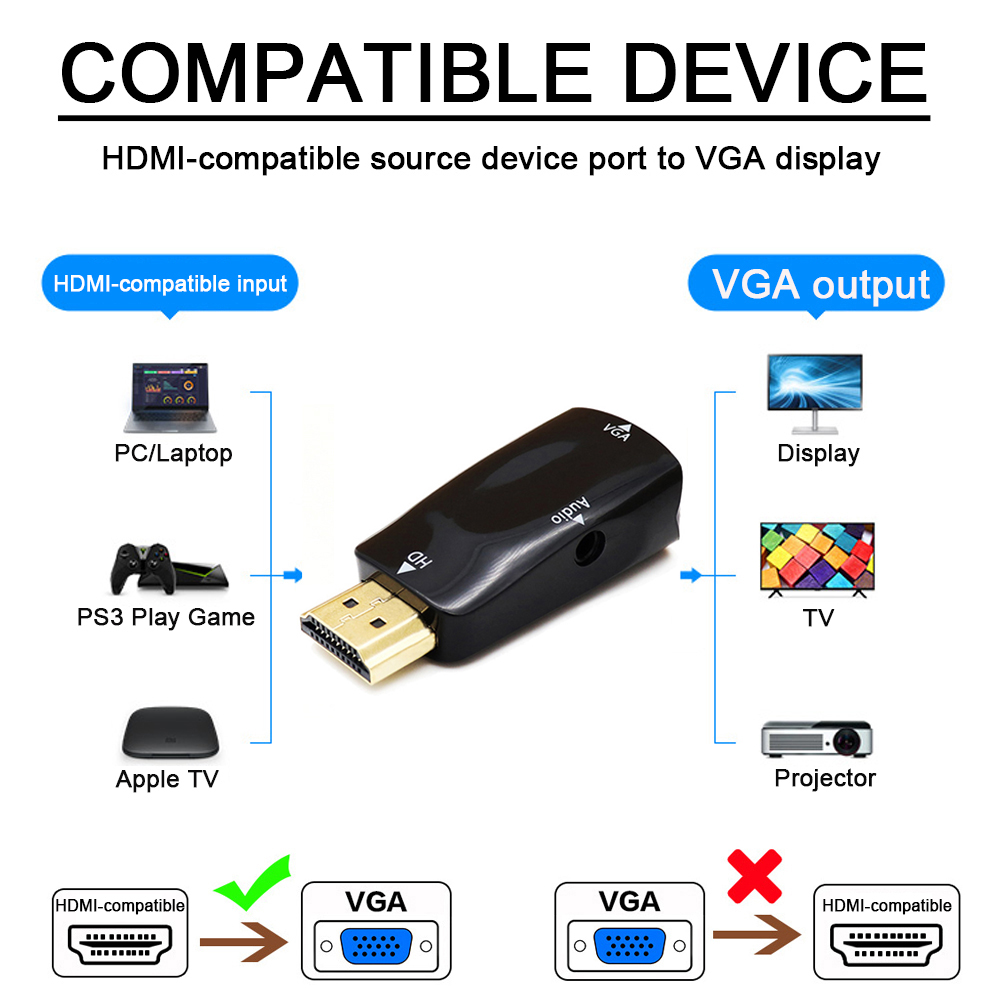 Adaptateur HDMI vers VGA, conv - Hdmi Adapter Tablet avis et prix
