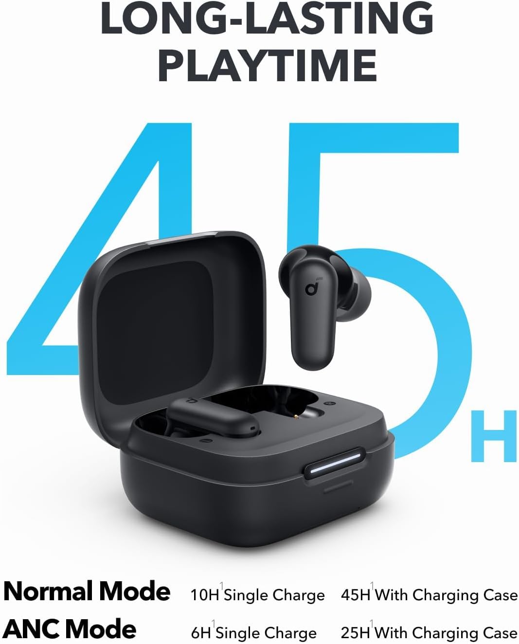 Écouteurs Bluetooth à réductio - Wireless Charging Pad avis et prix