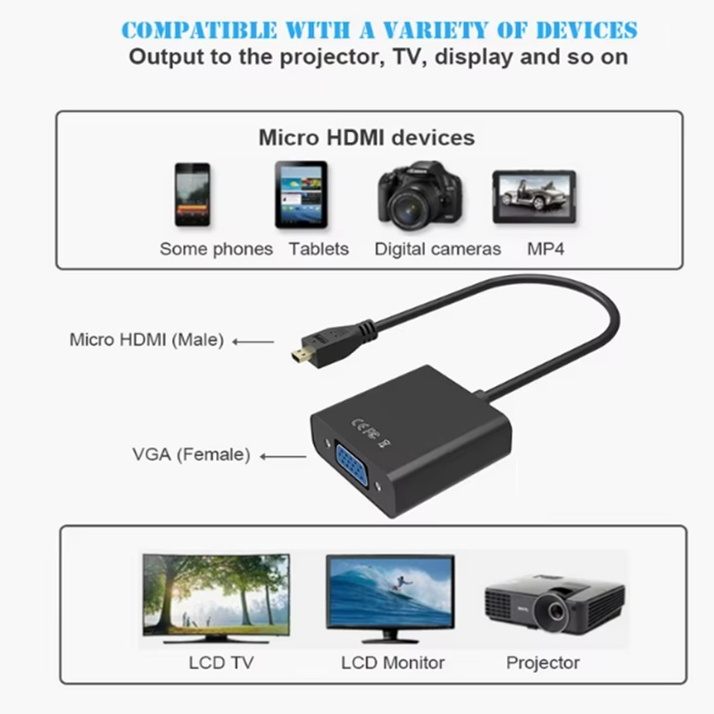 Connecteur Micro HDMI vers VGA - Hdmi Adapter Tablet avis et prix