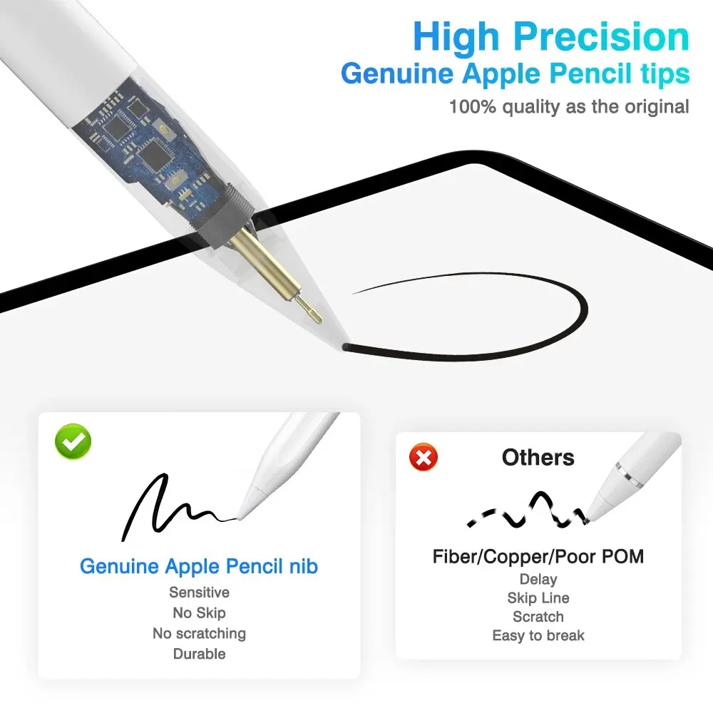 D'origine Apple Crayon 2ème Gé - Tablet Stylus Accessories avis et prix