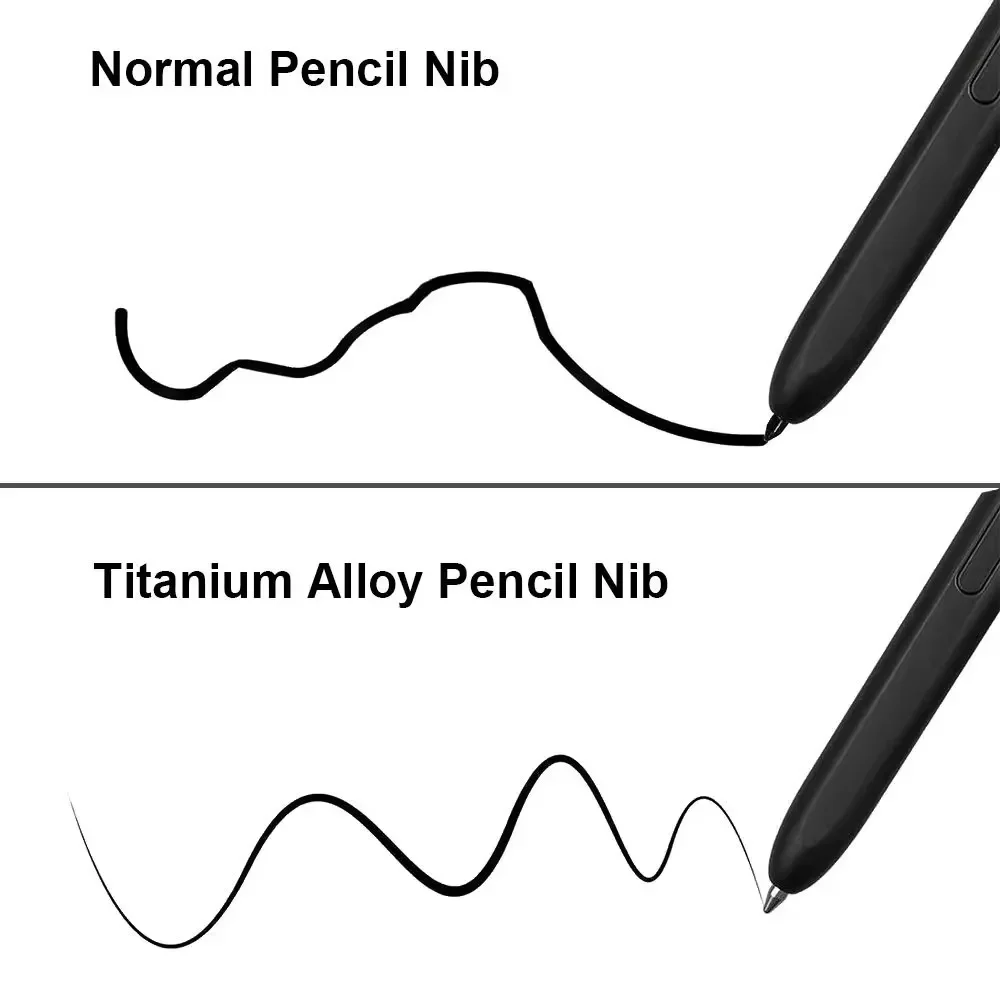 Pointe de stylet pour tablette - Galaxy Tablet Accessories avis et prix