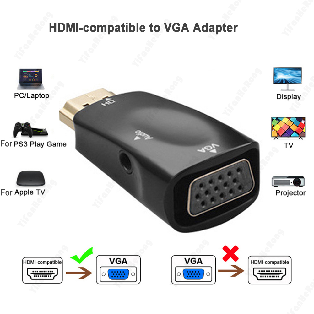Convertisseur de câble HD 1080 - Hdmi Adapter Tablet avis et prix