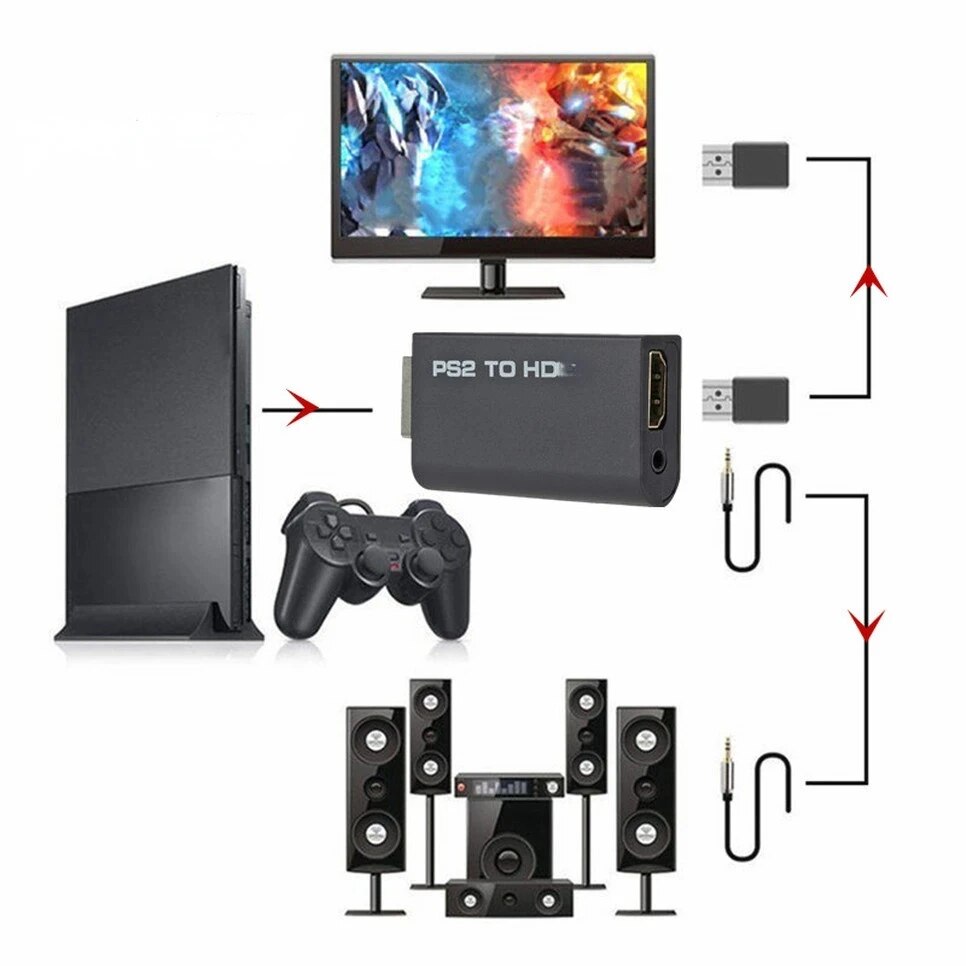Adaptateur convertisseur PS2 v - Hdmi Adapter Tablet avis et prix