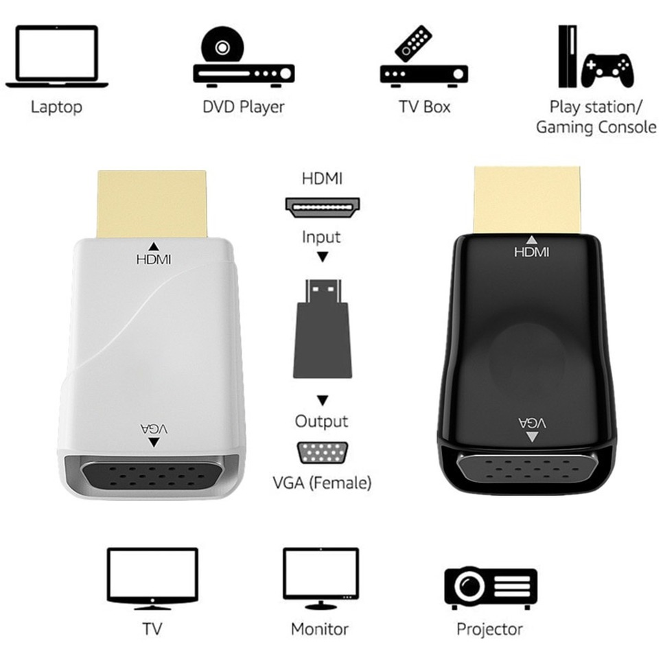 BGGQGG – convertisseur de câbl - Hdmi Adapter Tablet avis et prix